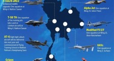 德赢app官网下载安装F-35惨遭美国羞辱，泰国为何不愿要中国战斗机？