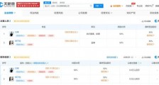 狗仔曝章子怡汪峰离婚 德赢app官网下载安装仍共同持股传媒公司